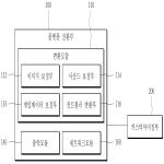 대표도면