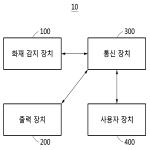 대표도면