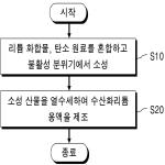 대표도면