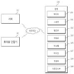 대표도면