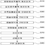 대표도면