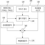 대표도면