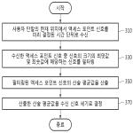 대표도면