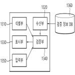 대표도면