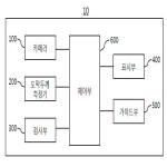 대표도면