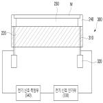 대표도면