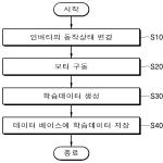 대표도면