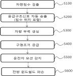 대표도면