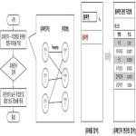 대표도면