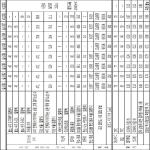 대표도면