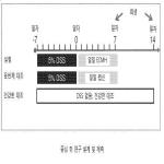 대표도면