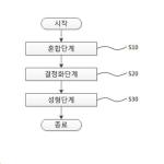 대표도면