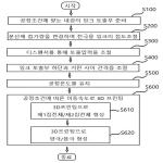 대표도면