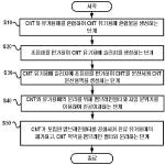 대표도면