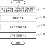 대표도면