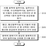 대표도면