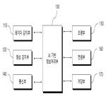 대표도면