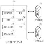 대표도면