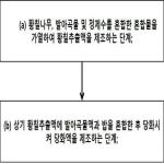 대표도면