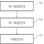 대표도면