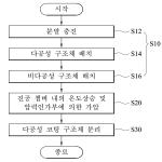 대표도면