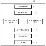 대표도면