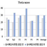 대표도면