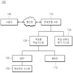 대표도면