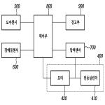 대표도면