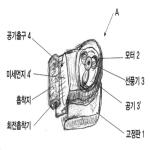 대표도면