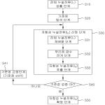 대표도면