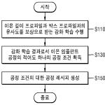 대표도면