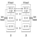 대표도면