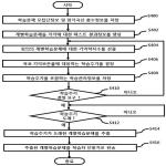 대표도면