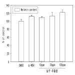 대표도면