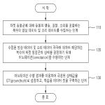 대표도면