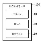 대표도면