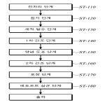 대표도면