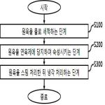 대표도면