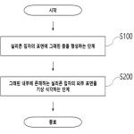 대표도면