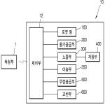 대표도면