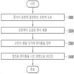 대표도면