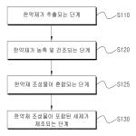 대표도면