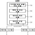 대표도면