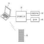 대표도면