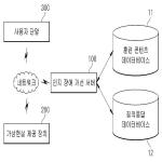 대표도면