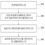 대표도면