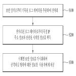 대표도면