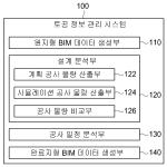대표도면