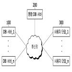 대표도면